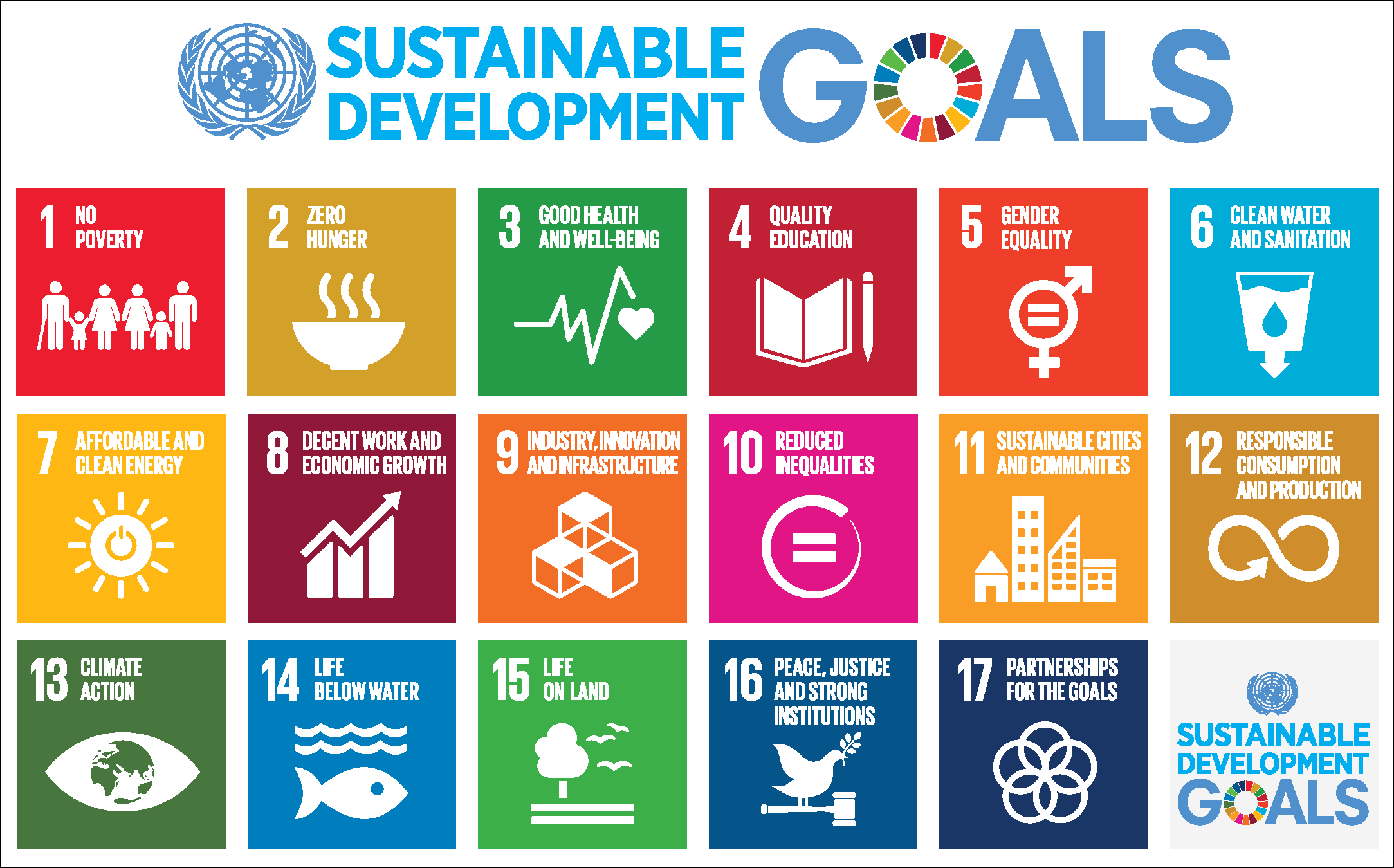 Logo SDG's EN.png